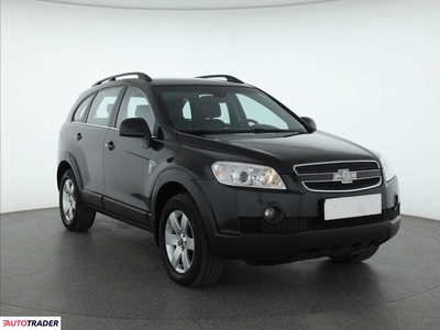 Chevrolet Captiva 2.0 147 KM 2009r. (Piaseczno)