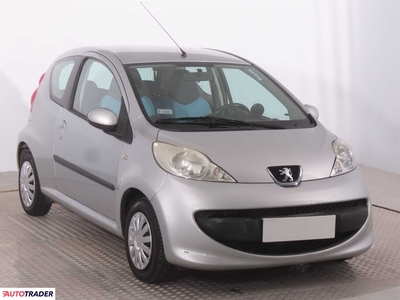 Peugeot 107 1.0 67 KM 2008r. (Piaseczno)