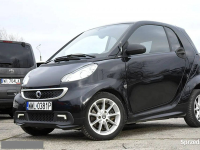 Smart Fortwo 1.0 70KM*Pół-Automat*Zadbany*2xKluczyk*Alu15