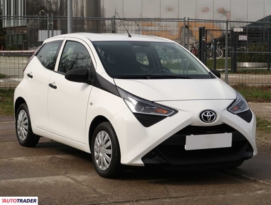 Toyota Aygo 1.0 71 KM 2020r. (Piaseczno)