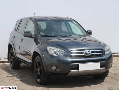 Toyota RAV 4 2.2 174 KM 2008r. (Piaseczno)