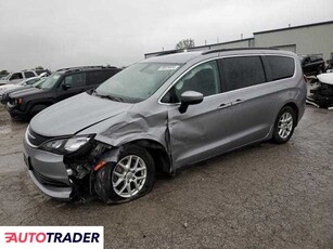 Chrysler Voyager 3.0 benzyna 2020r. (KANSAS CITY)