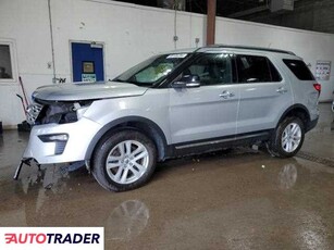 Ford Explorer 3.0 benzyna 2018r. (BLAINE)