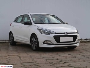 Hyundai i20 1.2 83 KM 2018r. (Piaseczno)