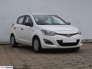 Hyundai i20 1.2 84 KM 2014r. (Piaseczno)