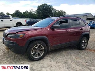 Jeep Cherokee 2.0 benzyna 2019r. (CHATHAM)