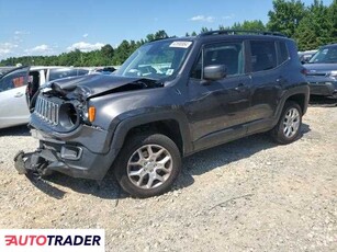 Jeep Renegade 2.0 benzyna 2018r. (MEMPHIS)