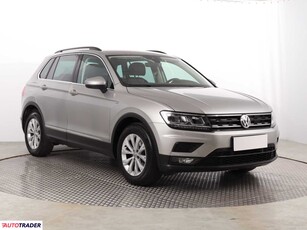 Volkswagen Tiguan 1.4 147 KM 2018r. (Piaseczno)