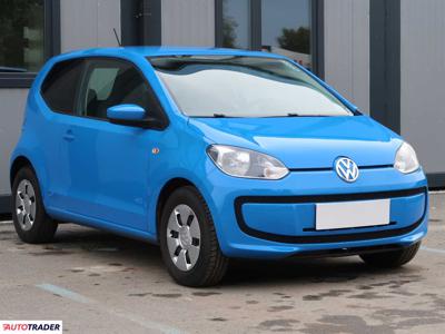 Volkswagen Up! 1.0 73 KM 2015r. (Piaseczno)