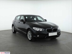 BMW 118 1.5 134 KM 2016r. (Piaseczno)