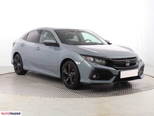 Honda Civic 1.0 127 KM 2018r. (Piaseczno)