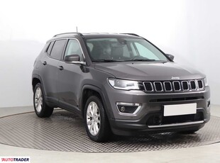 Jeep Compass 1.3 128 KM 2020r. (Piaseczno)