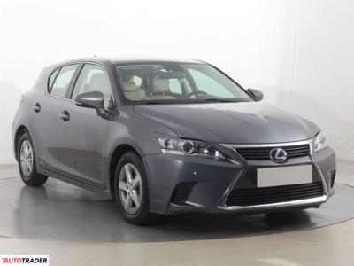 Lexus CT 1.8 134 KM 2015r. (Piaseczno)