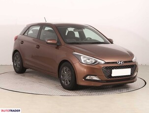 Hyundai i20 1.2 83 KM 2017r. (Piaseczno)