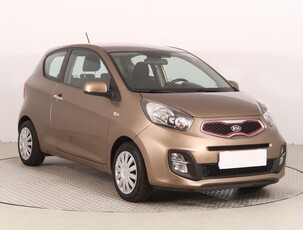 Kia Picanto II , Klima, Parktronic