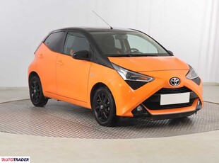 Toyota Aygo 1.0 68 KM 2019r. (Piaseczno)