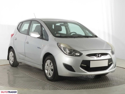 Hyundai ix20 1.4 88 KM 2010r. (Piaseczno)