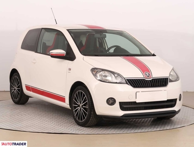 Skoda Citigo 1.0 73 KM 2013r. (Piaseczno)