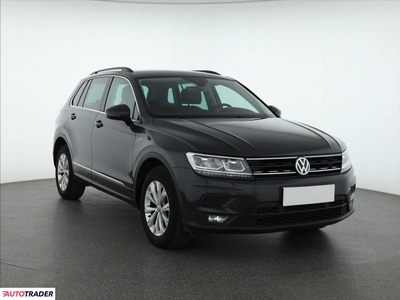 Volkswagen Tiguan 2.0 147 KM 2018r. (Piaseczno)