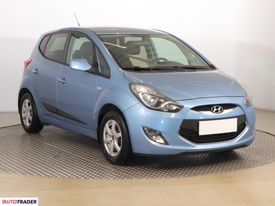 Hyundai ix20 1.6 123 KM 2011r. (Piaseczno)