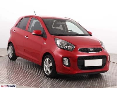 Kia Picanto 1.0 68 KM 2015r. (Piaseczno)