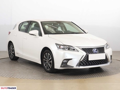 Lexus CT 1.8 134 KM 2020r. (Piaseczno)