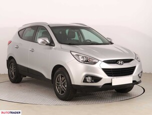 Hyundai ix35 2.0 134 KM 2014r. (Piaseczno)