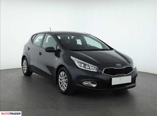 Kia Ceed 1.6 132 KM 2014r. (Piaseczno)