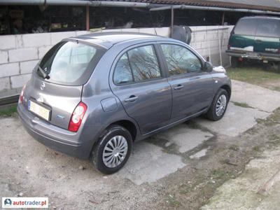 Nissan Micra 1.2 80 KM 2010r. (Poznań)