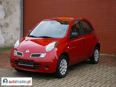 Nissan Micra 1.2 80 KM 2010r. (Szczecin)