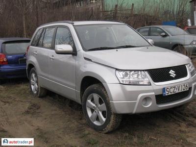 Suzuki Grand Vitara 2.0 140 KM 2010r. (Poznań)