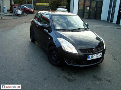 Suzuki Swift 1.2 94 KM 2010r. (Kraków)