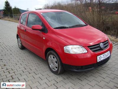 Volkswagen Fox 1.2 55 KM 2010r. (Mszana Górna)