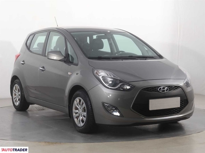 Hyundai ix20 1.6 123 KM 2019r. (Piaseczno)