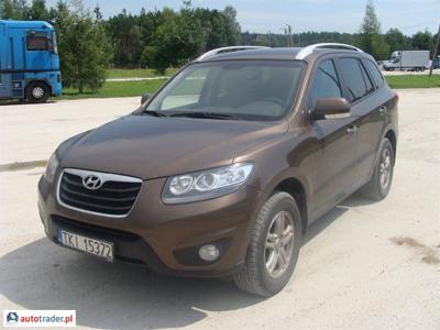 Hyundai Santa Fe 2.0 150 KM 2010r. (Wola Morawicka)