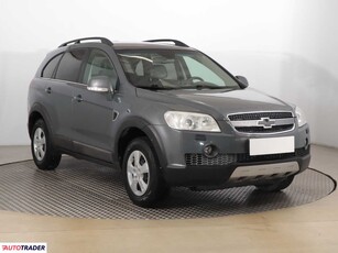 Chevrolet Captiva 2.0 147 KM 2010r. (Piaseczno)