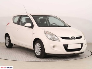 Hyundai i20 1.2 76 KM 2011r. (Piaseczno)