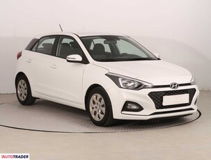 Hyundai i20 1.2 83 KM 2019r. (Piaseczno)