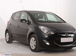 Hyundai ix20 1.6 123 KM 2013r. (Piaseczno)