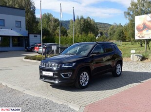 Jeep Compass 1.3 hybrydowy 130 KM 2020r. (Buczkowice)