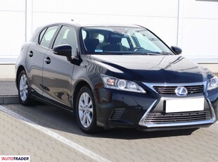 Lexus CT 1.8 134 KM 2015r. (Piaseczno)