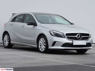 Mercedes A-klasa 1.6 120 KM 2016r. (Piaseczno)