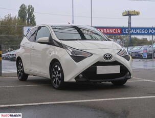 Toyota Aygo 1.0 71 KM 2018r. (Piaseczno)