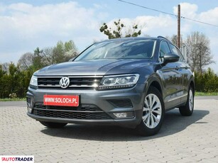 Volkswagen Tiguan 1.5 benzyna 150 KM 2020r. (Goczałkowice-Zdrój)