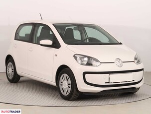 Volkswagen Up! 1.0 59 KM 2015r. (Piaseczno)