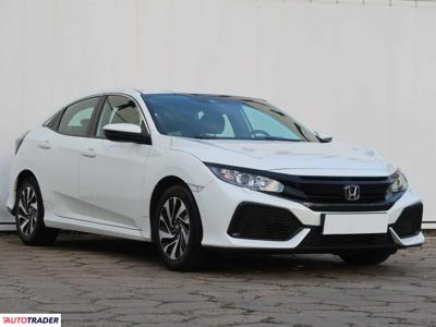 Honda Civic 1.0 127 KM 2017r. (Piaseczno)