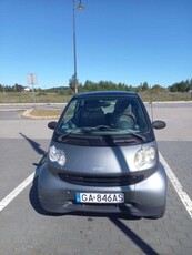 Smart ForTwo idealny miejski samochód