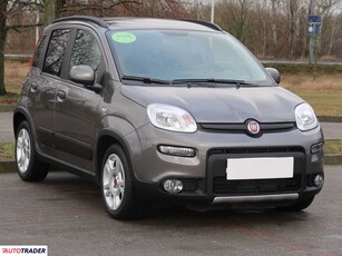 Fiat Panda 1.0 68 KM 2022r. (Piaseczno)