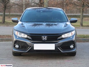 Honda Civic 1.0 124 KM 2019r. (Piaseczno)