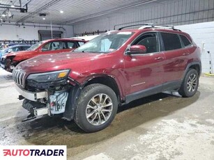 Jeep Cherokee 2.0 benzyna 2019r. (CANDIA)